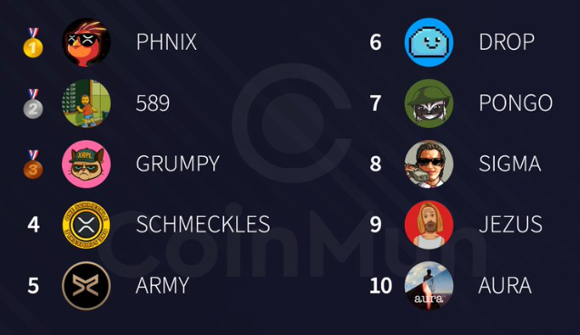 smallcapCRYPTO tweet media