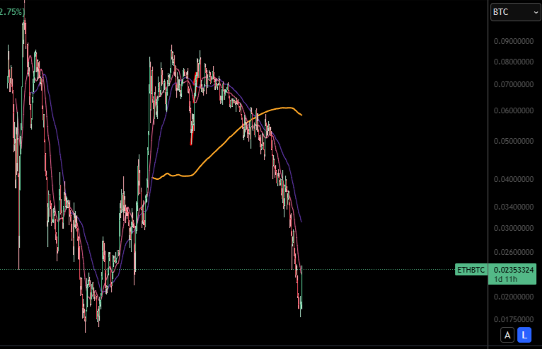 TrVon 🟢 tweet media