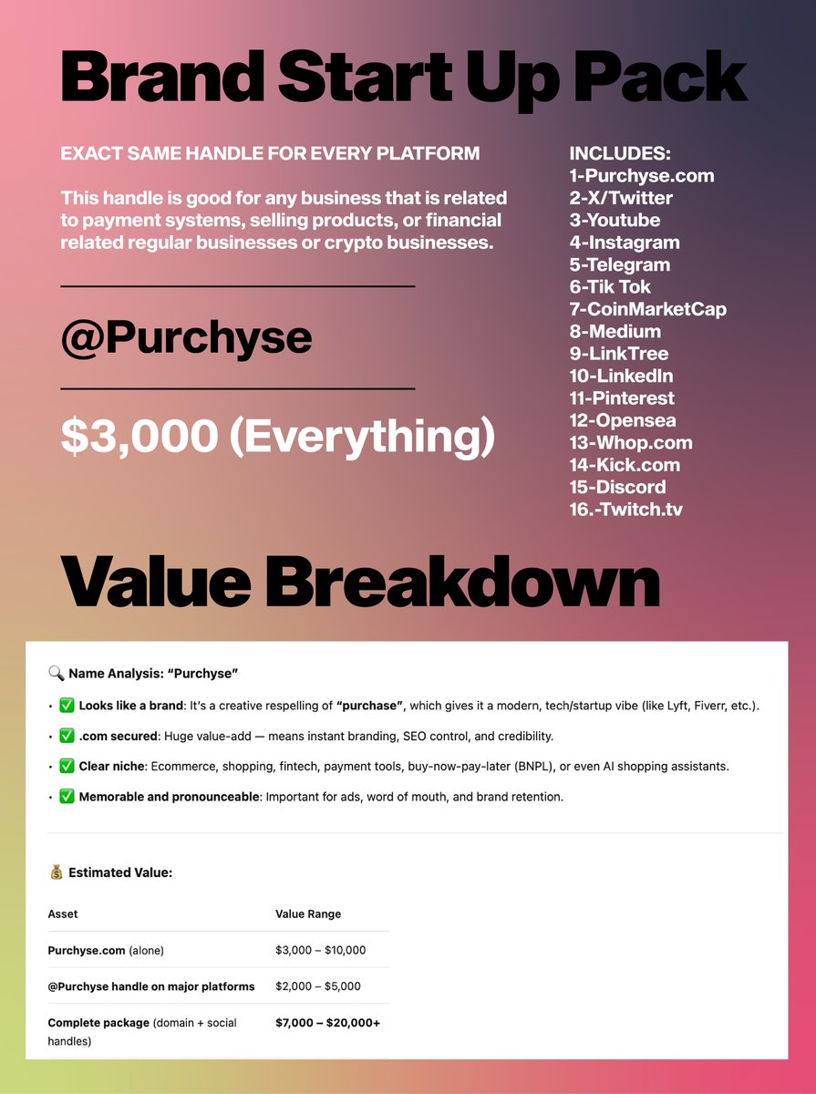 Brand Pack For Sale

#crypto #startup #business