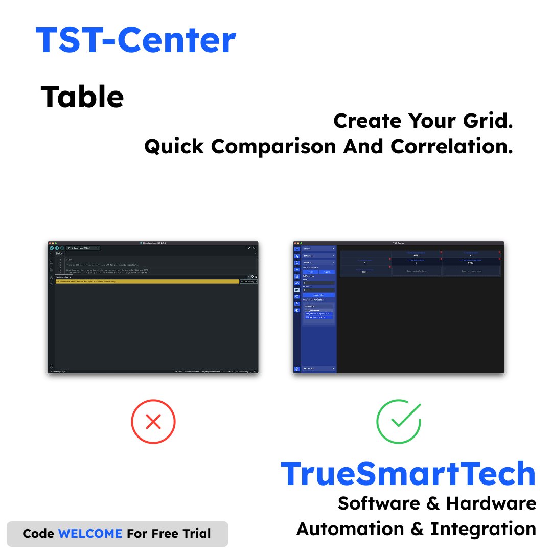 TrueSmartTech's tweet image. Connect your MCU via Serial, BLE, or WebSocket and go from firmware upload to live debugging, real-time analytics, and automation—in one intuitive app. Experience the future of embedded workflows today! Check out the website, link in bio! #esp32 #Arduino #Makers #Engineers