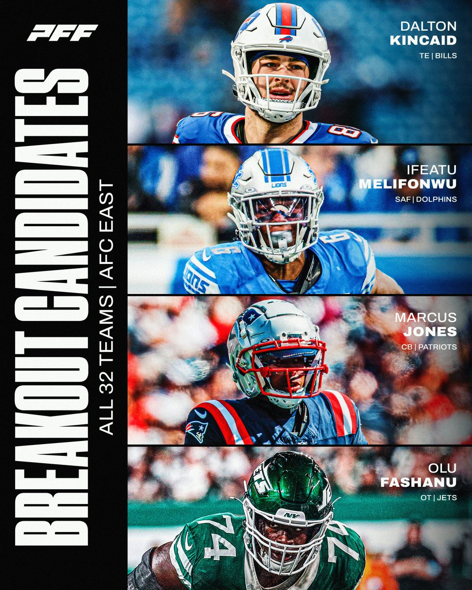 Breakout candidates in the AFC East 👀