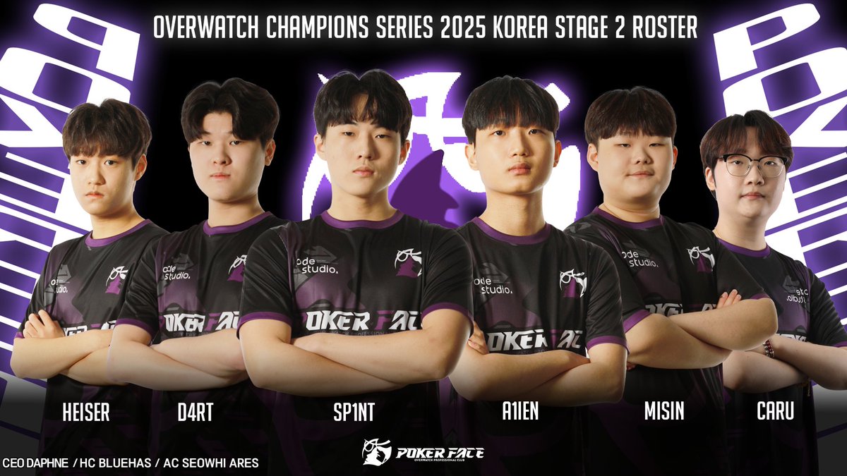 [ 2025 OWCS KOREA Stage 2 Poker Face Roster ]

🛡️ <a href="/Heiser72_/">HEISER</a>

⚔️ <a href="/A1IIEN/">A1IEN</a>

⚔️<a href="/OwSp1nt/">Sp1nt</a>

⚔️<a href="/ow_D4RT/">D4RT</a>

💉<a href="/Ow_Misin/">Misin</a>

💉<a href="/CARU_OW/">CARU</a>

👑 <a href="/Daphne_OW/">Daphne</a>

🧠 <a href="/OWBlueHaS/">BlueHaS</a>

🧠 <a href="/Seowhi_OW/">서휘(Seowhi)</a>

🧠 <a href="/Ow__Ares/">Ares</a>