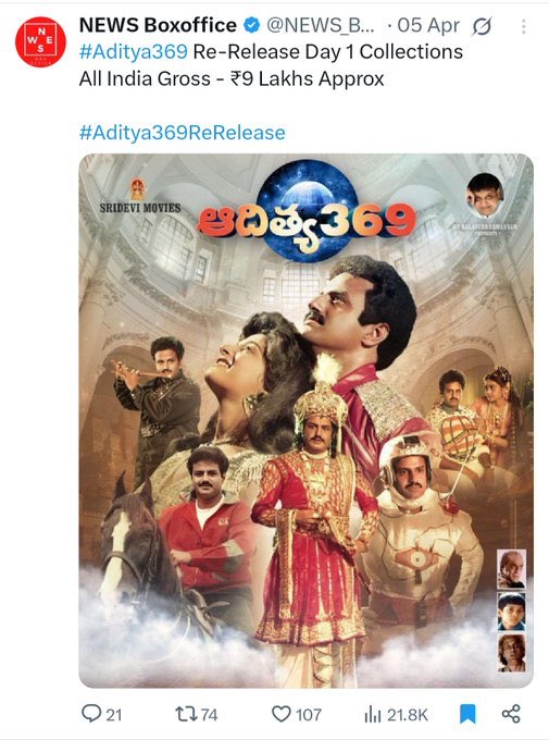 Pepper_Sprey's tweet image. బాలయ్య కి ఉన్న ఒకే ఒక్క క్లాసిక్ కల్ట్ మూవీ 

ఇలాంటి సినిమా మళ్ళీ మళ్ళీ రాదు అని రుద్దేసి 
రీ రిలీజ్ చేస్తే వచ్చిన కలెక్షన్ 9 లక్షలు

నాసిరకం , రెగ్యులర్ కమర్షియల్ సినిమా #JVAS కి ఎంతొచ్చింది నిన్న కలెక్షన్ ..?