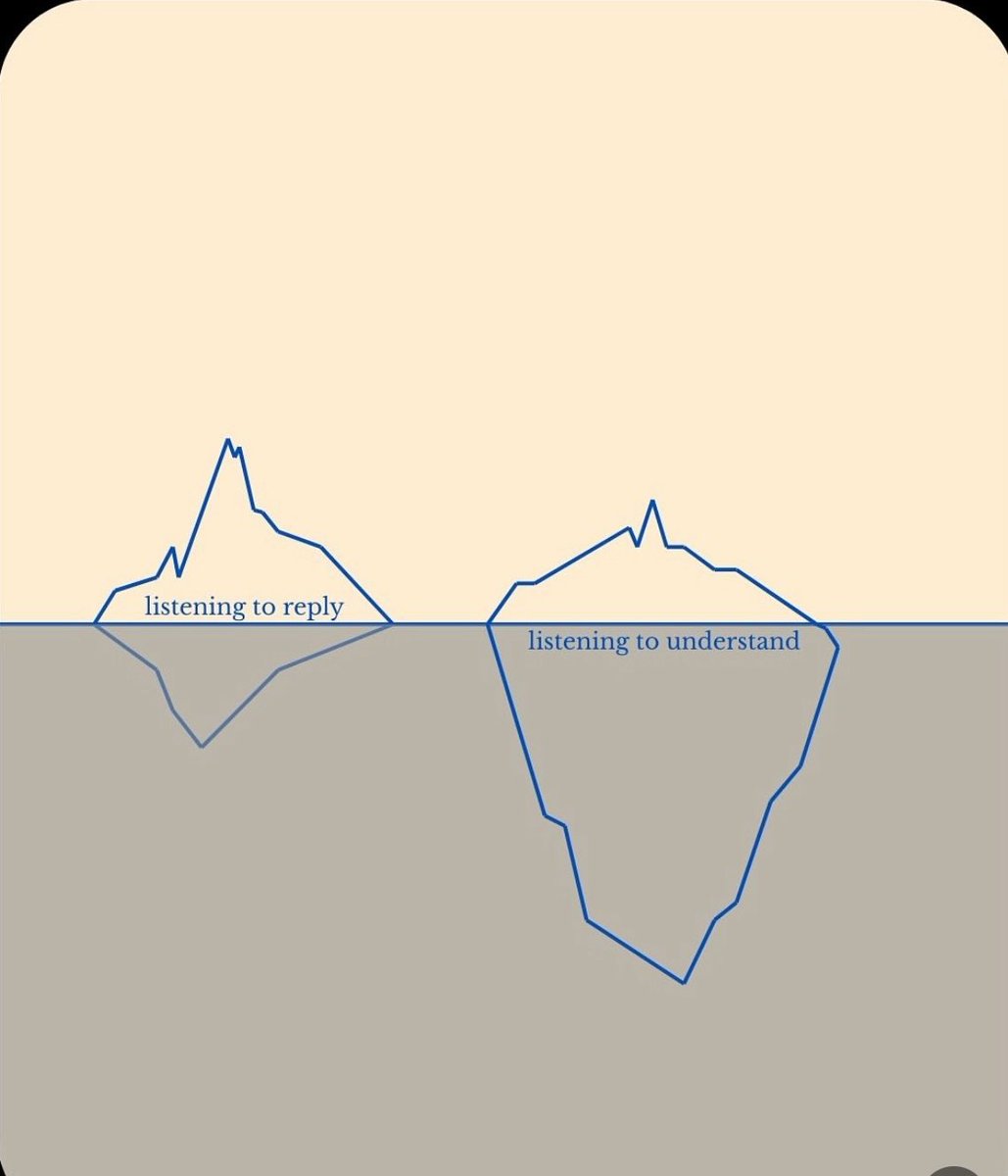 In this era, my values for those who I spend time with
#activelistening