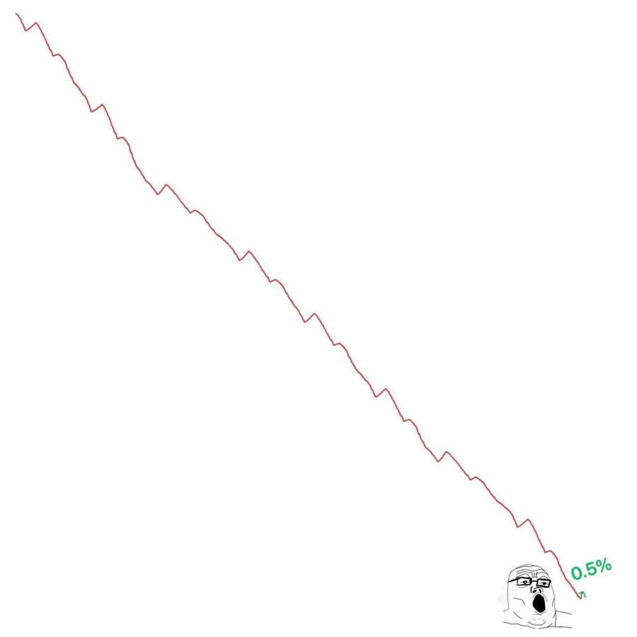 rektfencer's tweet photo. - Alts down 90% since December 

- Prices up 10% in a week 

- CT: "THIS IS THE ALTSEASON WE'VE ALL BEEN WAITING FOR" 

lol https://t.co/4YHbvyRxO6