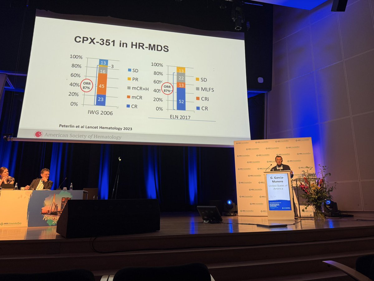 Great to learn from <a href="/garciamanero/">G Garcia-Manero</a> at mds 2025 rotterdam