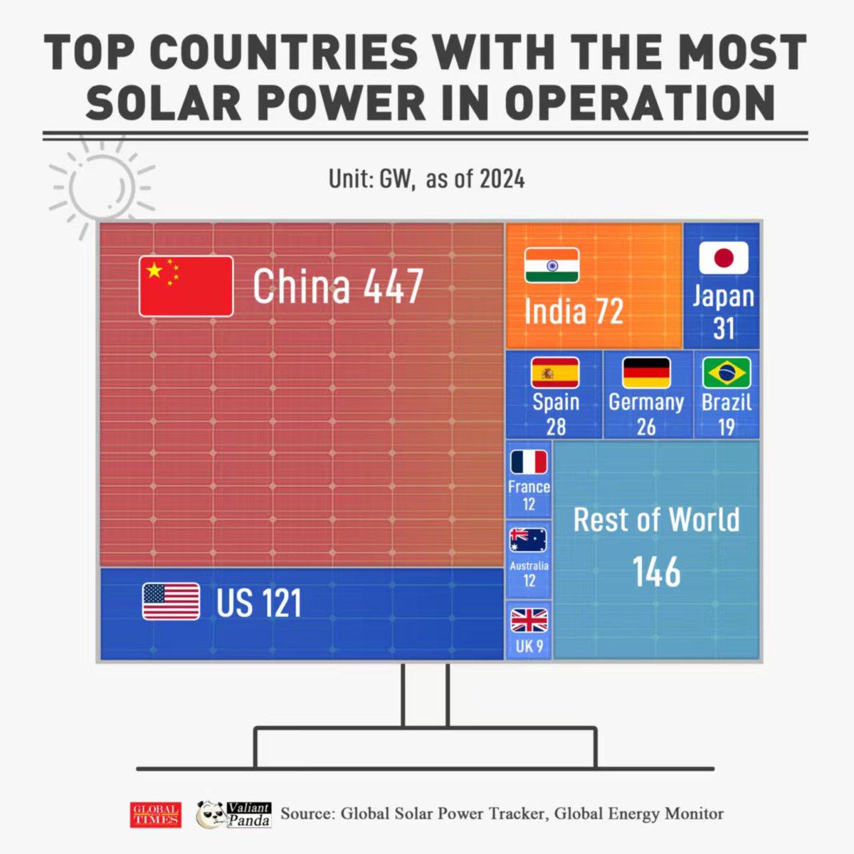 Jason Smith - 上官杰文 tweet media