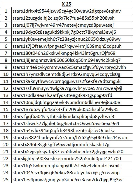 Alrighty! 
Are you Bunnies ready?

Winners of the AMIGOguild free mint WL are as follows: