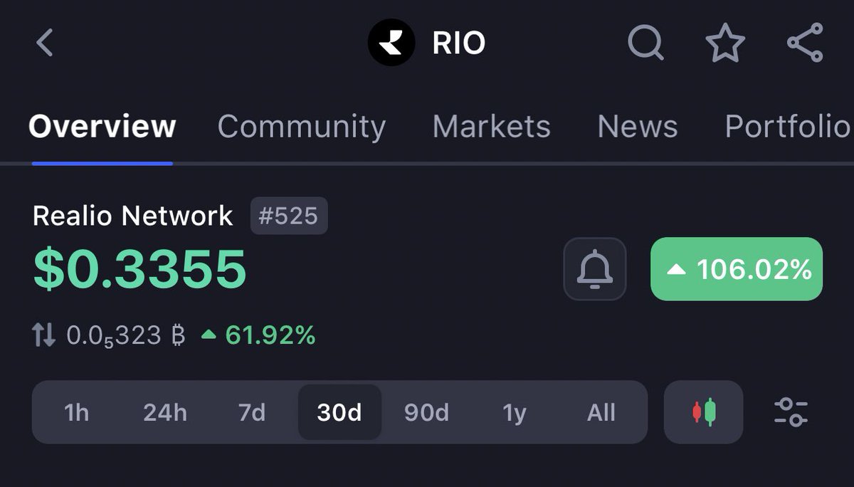Just a reminder.

There are people out there including them trash influencers that sold there $RIO at the bottom 1 month ago.

Have a nice day.