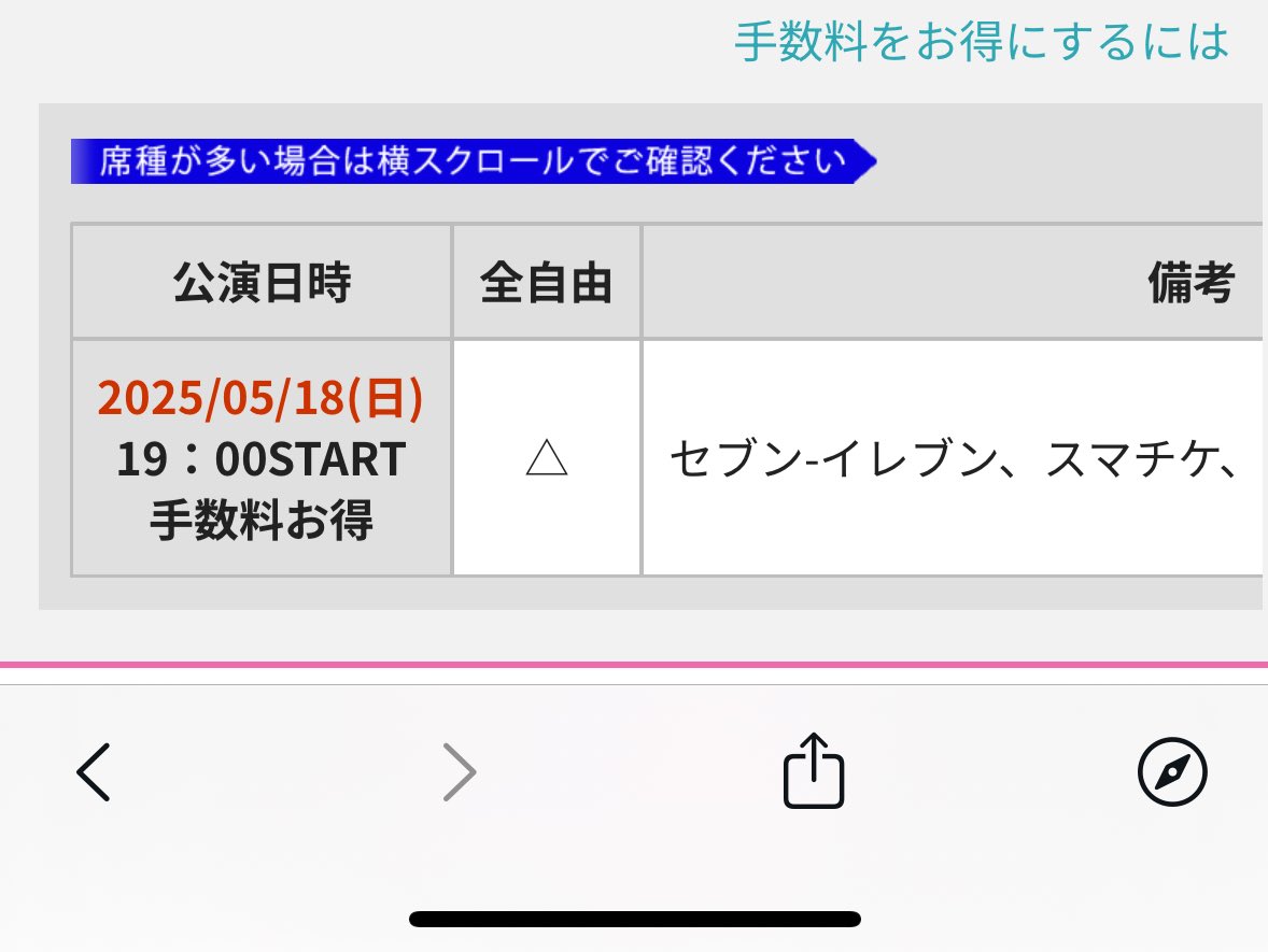 初めて△を見た気がします！
迷ってる人2025初arneライブ参戦
よろしくお願いいたします🔥🔥