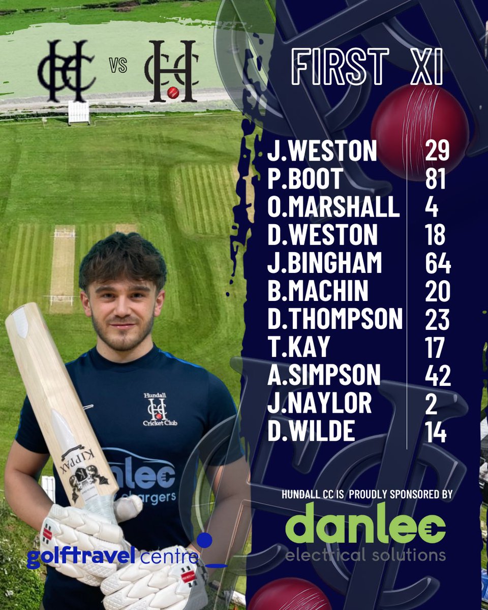 Hundall Cricket Club tweet media