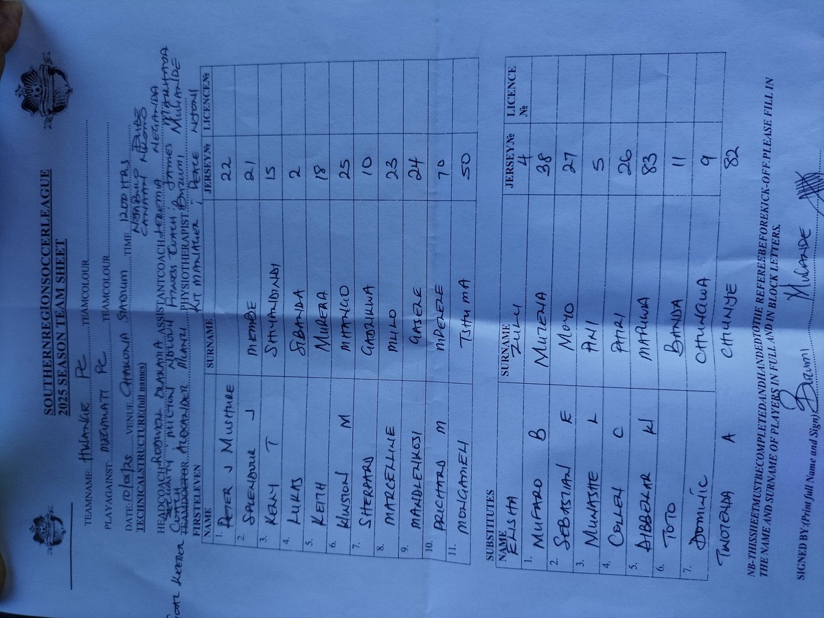 Hwange FC Chipangano tweet media