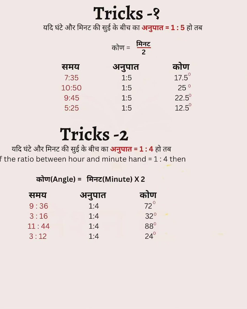 UPSCSCORE tweet picture