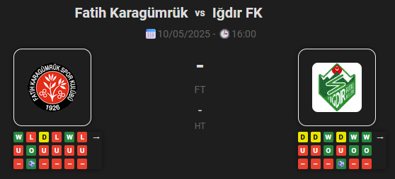 iddaakolik_com's tweet photo. 📅 10/05/2025 🕒 16:00
🏠 Fatih Karagümrük vs Iğdır FK✈️
⚽ Türkiye – Trendyol 1. Lig

🔗 Full Analysis & Predictions:
https://t.co/0gTcZHxrv8

Market sees Fatih Karagümrük as underdogs, but with a Süperlig final spot on the line and a solid home record (only 18% losses), they're tipped for at least a draw and could well cause an upset win here, defying the odds.

🎯 Final Time 41% Draw

#fatähkaragümrük #ığdırfk #prediction #türkiye #trendyol #1lig #iddaa #tahmin #futbol #football #ai #bahis #bet #odds #oran