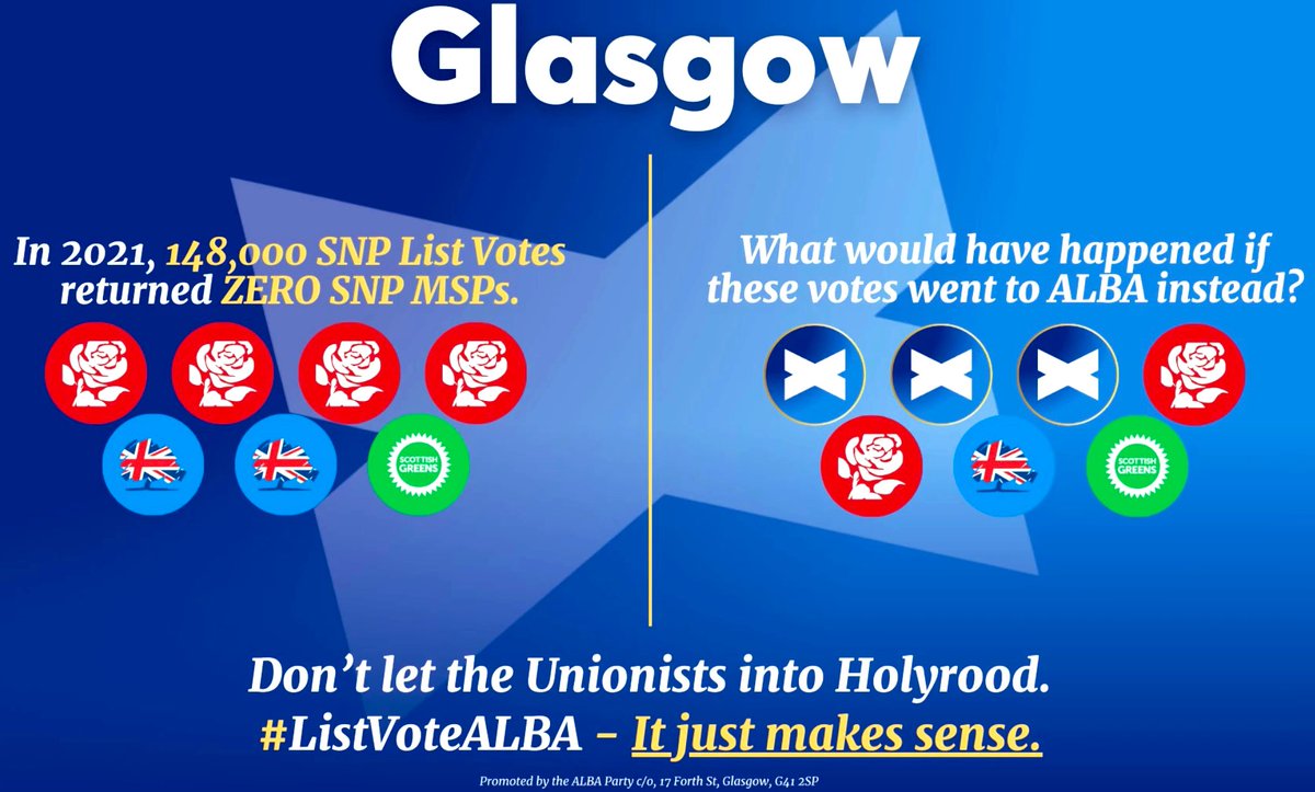 IndyAsapScot's tweet photo. With no loss, at all to the SNP seats,
YOU can Cut the seats of the parties not registered in our country, in HALF  - imagine that !
In half 
But How?
Look 👇 Easy
List Vote Alba https://t.co/MPcHmEhcYR