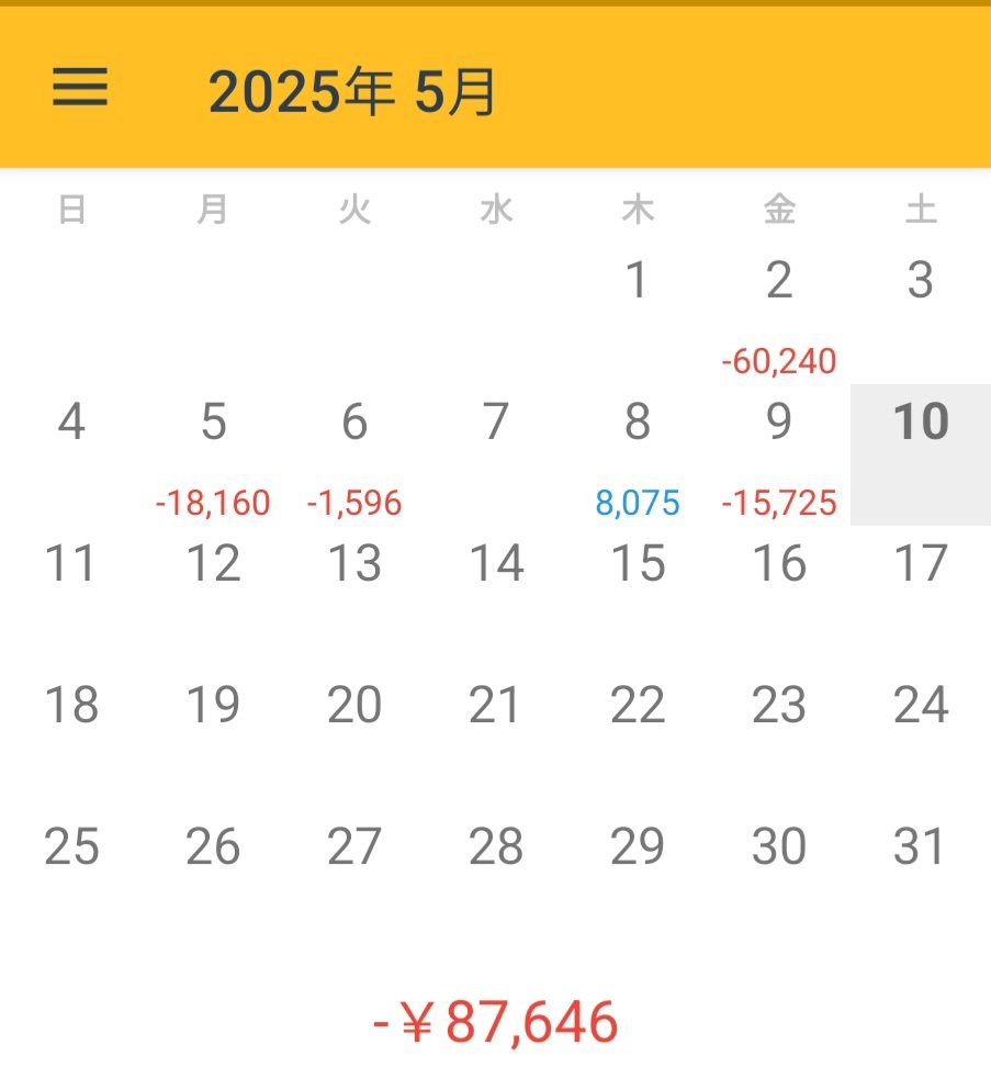 ５月９日の負けの理由は分かっている。改善の余地がある。