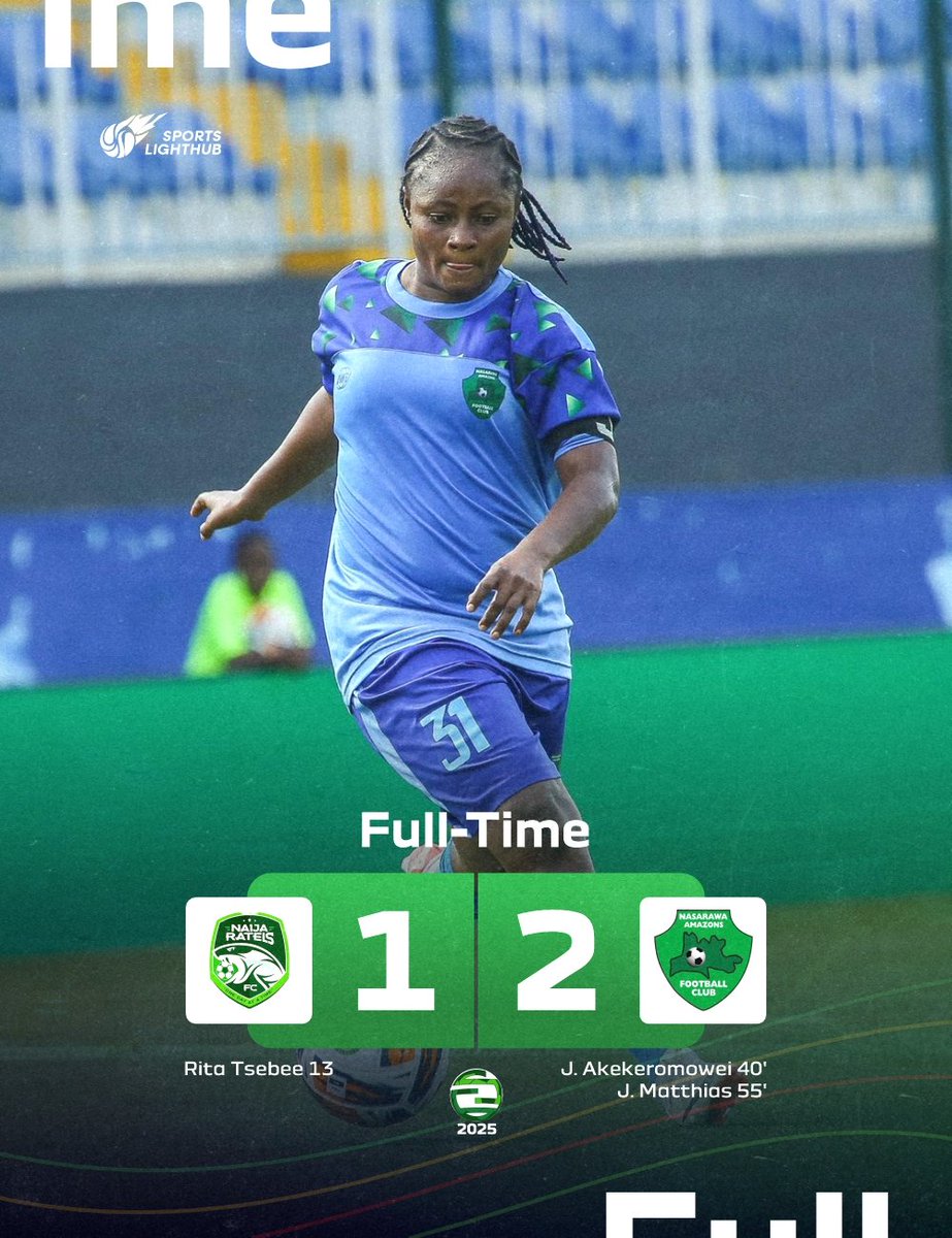 SportsLightHubb's tweet photo. FULL-TIME in the NWFL Super 6 Opener!
Naija Ratels 1️⃣ – 2️⃣ Nasarawa Amazons
Rita Tsebee gave Ratels the lead, but Nasarawa Amazons roared back with goals from J. Akekeromowei and J. Matthias to seal all three points!

#NWFL25 #NAINAS #NWFLPremiershipSuper6 #WomenFootballRising https://t.co/FFZaMPIzjO