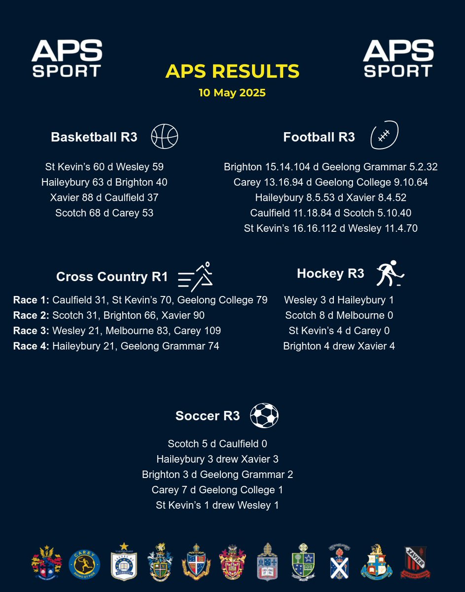 APS Sport tweet media