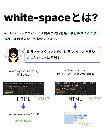 cojihana_flower's tweet image. CSSで文字の改行・はみだしを調整できるんだよー！！

みんな知ってた！？

🌼タイトル🌼
CSSで文字の改行やはみだしを調整するプロパティの使い方

🌸ブログ記事URLはこちら！🌸
cojihana-note.com/content/0011

#html
#css
#webエンジニアと繋がりたい 
#webエンジニア勉強中