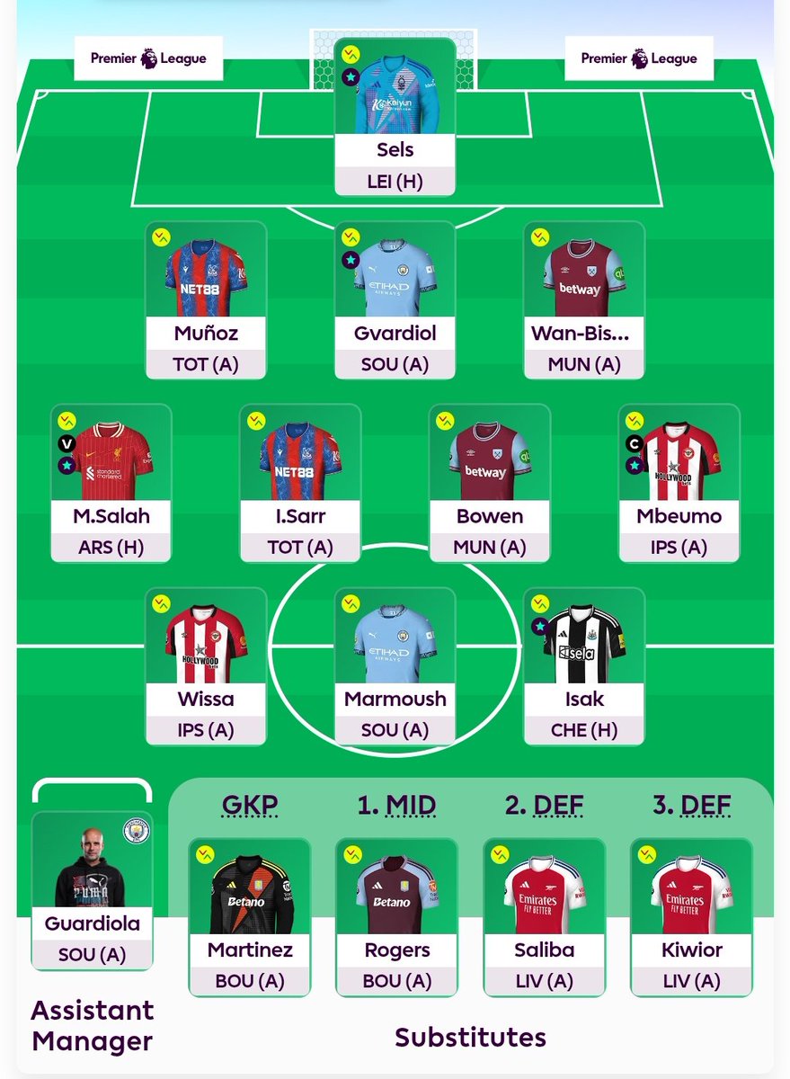 Transfer
Mateta ➡️ Wissa
OR 96K
Captain Mbeumo ⚽️⚽️⚽️

#FPL #GW36