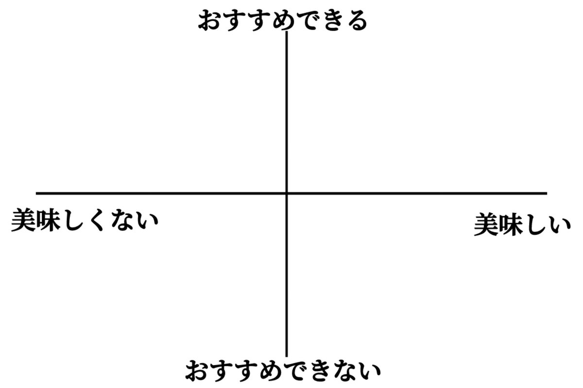 yasuo_vr's tweet photo. 2作目のワールドを作成しました
【JUST ラ・ムー】
非公式ワールドなので何か問題があれば削除します
西日本vrchatユーザーはぜひお越しください

#いつもバーチャルでいてね 
#VRChat 

JUST ラ・ムー by yasuodesuyo #VRChat #MadeWithVRChat https://t.co/ZFdtjOrovk https://t.co/zCpWcFcXuC