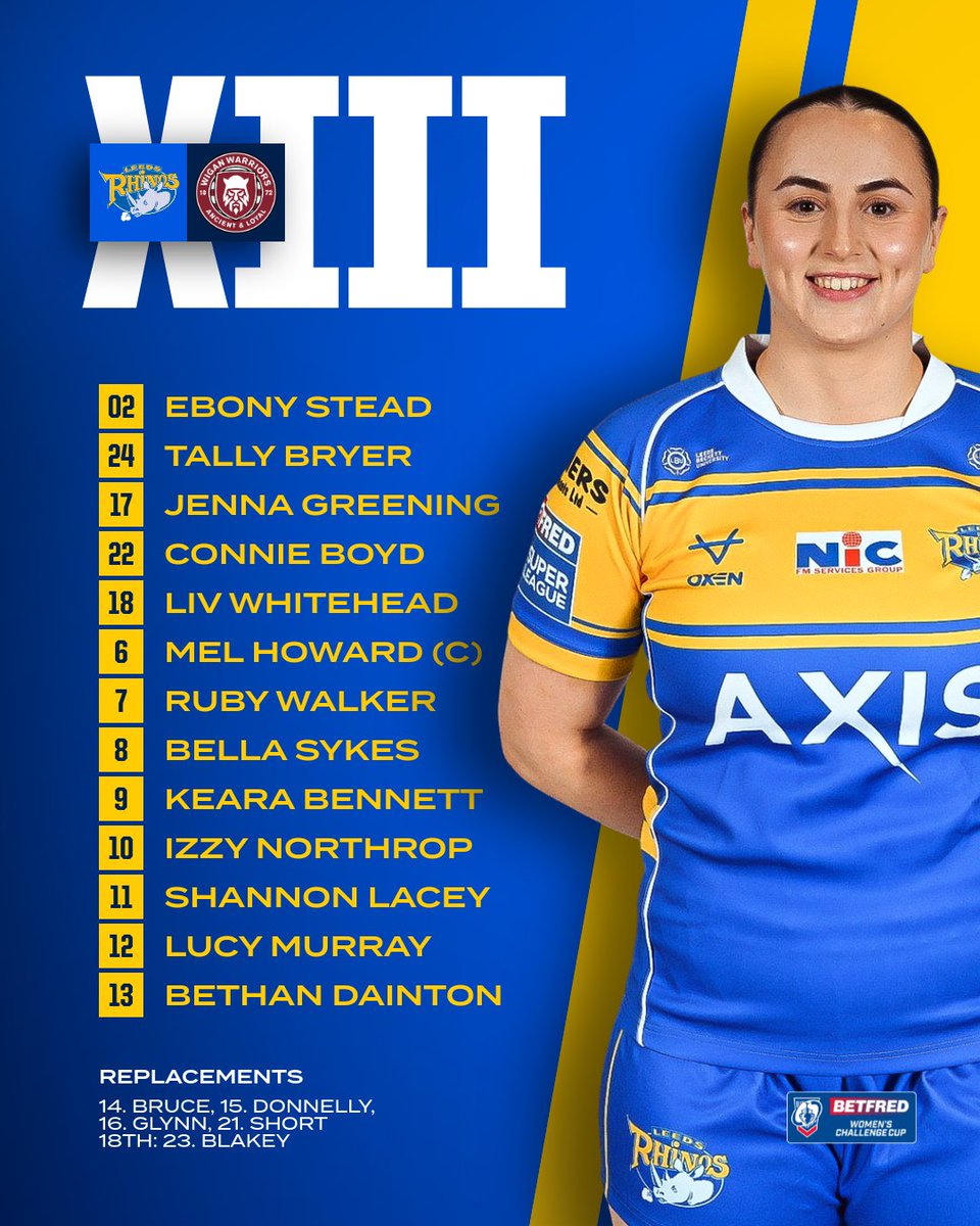 TEAM  NEWS | Shannon Lacey makes her 50th Leeds appearance as Tally Bryer replaces Sophie Nuttall in the only change from the victory over Huddersfield.

Follow us on <a href="/WeAre8Official/">WeAre8</a> for live updates of the game,