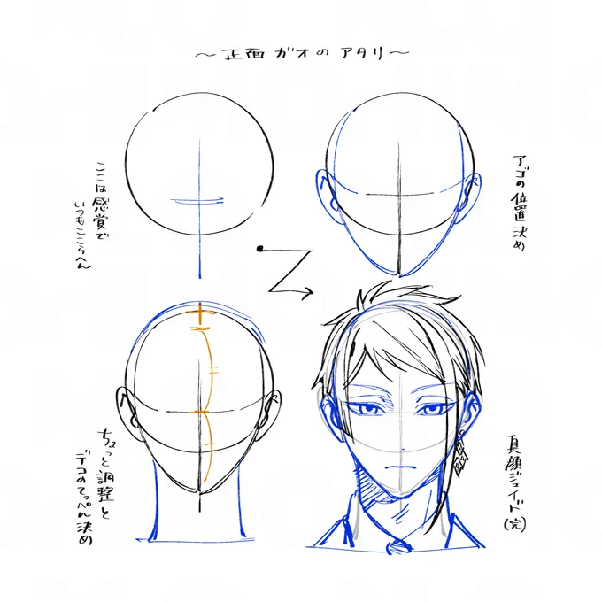 おすすめはわかりませんが自分の場合はこうですT_T👍 https://t.co/7NfF5N56sI 