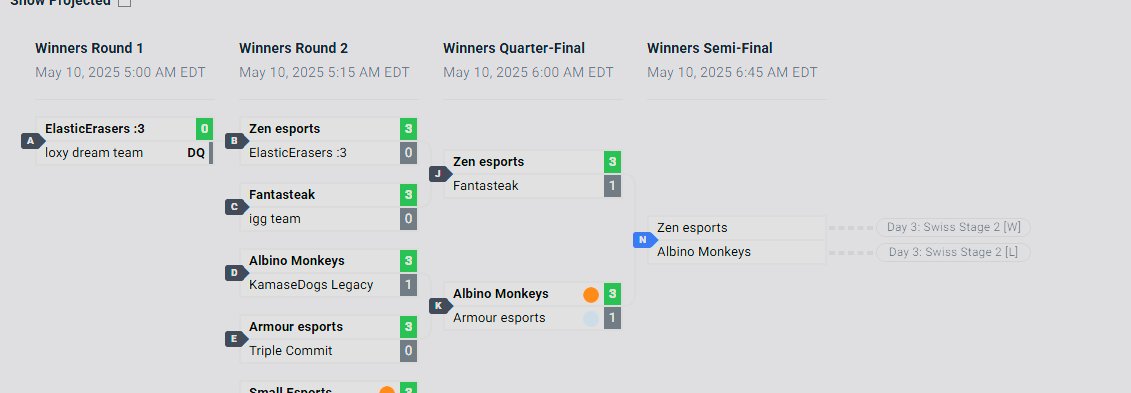 made day 3 type shizzle bring me my money
