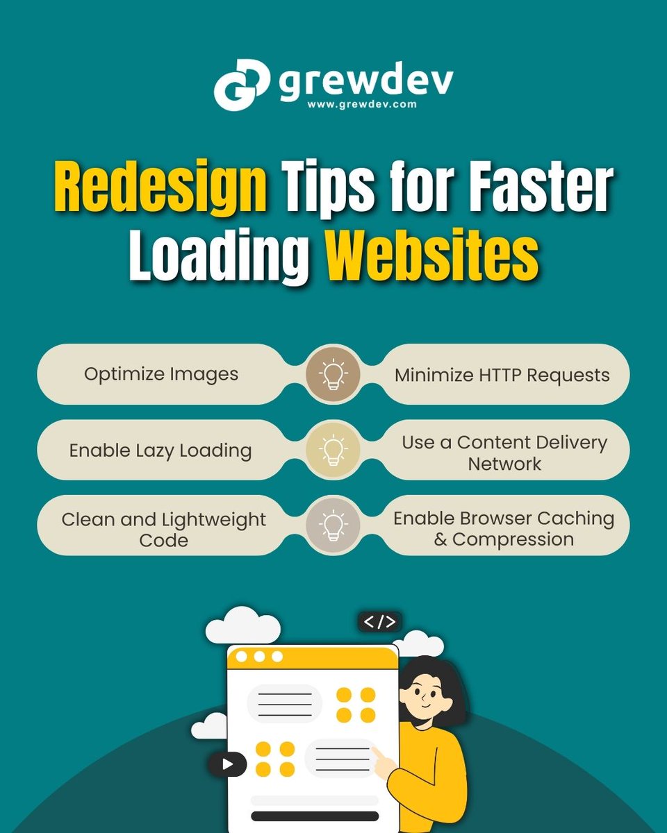 grew_dev's tweet photo. 🚀 Redesign Tips for a Faster Loading Website
⚡ A faster site means better user experience and higher conversions!
👉 Ready to boost your website speed? Visit https://t.co/TirYoYibof today!
#WebsiteRedesign #SpeedOptimization #WebDesignTips #FasterWebsite #WebPerformance https://t.co/ASZG5DyDWK