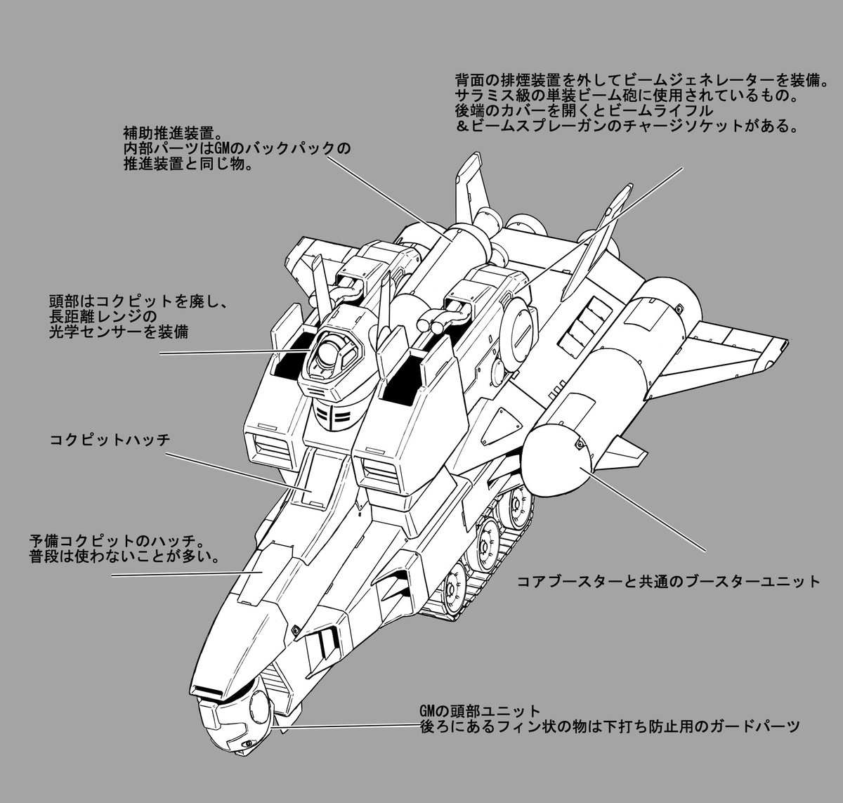 追加しときます。