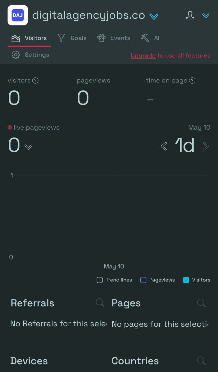 _SMBaxter's tweet image. Traffic is flying today!! @DigitalAgencyJ!
Just got to keep pushing, it’ll come.
@SimpleAnalytic