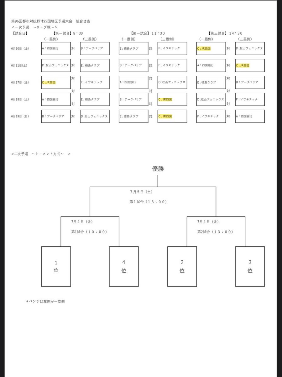 公式】JR四国硬式野球部 (@JR459BB) / X
