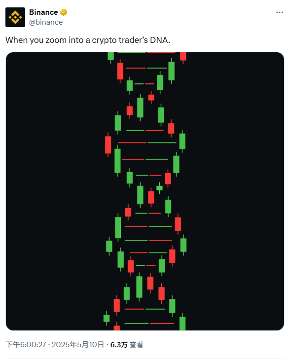 $DNA

A new round of BSC MEME rookies   

The MEME picture of crypto traders released by Binance Chinese main account is simple and clear  Currently  it is in the carnival stage of secondary trading. 

  CZ has also released the DNA meme picture before.   He is likely to like and
