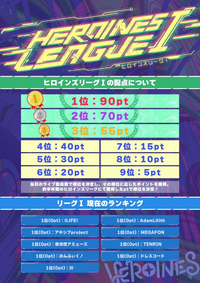 HEROINES LEAGUE】 約半年間をかけたHEROINES LEAGUEが 明日より開幕