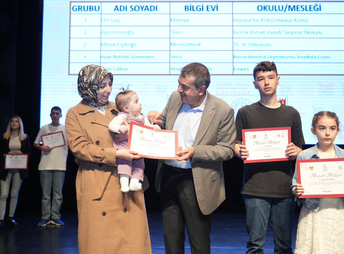 Yusuf__Tekin's tweet photo. 📍 İstanbul / Kitap Okuma Şenliği

Zeytinburnu Belediyesi tarafından düzenlenen Kitap Okuma Şenliği’ne katıldık.

Öğrencilerimizin akademik başarılarının artmasında; sosyal, duygusal ve bilişsel becerilerinin gelişmesinde okuma alışkanlığının olumlu etkisi büyüktür. Bu nedenle Bakanlık olarak, okuma kültürünün yaygınlaşmasını destekleyen çalışmaları son derece değerli buluyoruz.

Evlatlarımızın okuma kültürünü teşvik eden bu anlamlı organizasyonu hayata geçiren Zeytinburnu Belediye Başkanı Sayın Ömer Arısoy’a ve emeği geçen herkese teşekkür ediyor, tüm öğrencilerimize başarılar diliyorum.