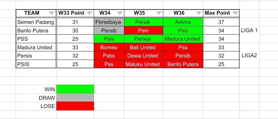 rroronoazoroooo's tweet photo. @MafiaWasit Sleman aman bah 👌🏻💚 https://t.co/c3Mp8sAez2