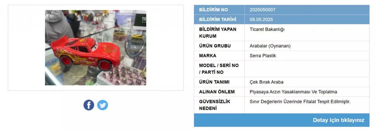 📌 Listeye göre, "Viole &amp; More" markasına ait "6600027653261" barkod numaralı

 "Bambu Model Reed Diffuser Çubuklu Oda Kokusu (100 Ml)" adlı ürünün satışı yasaklandı. Kararın gerekçesi olarak ise ürünün ambalajında dokunsal uyarı işareti bulunmaması gösterildi.

📌 Satışı