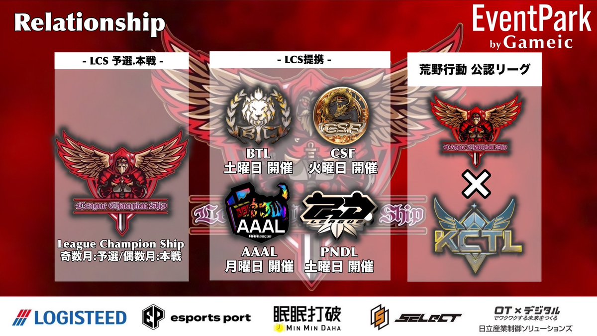 BTL【 FFL / ASGL 提携 】 tweet media