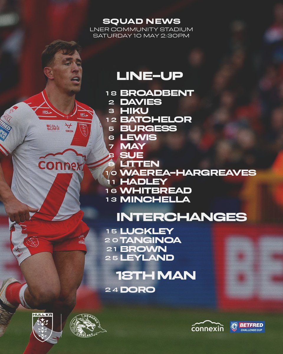 Semi-Final squad LOCKED IN 🔐

#UpTheRobins🔴⚪️