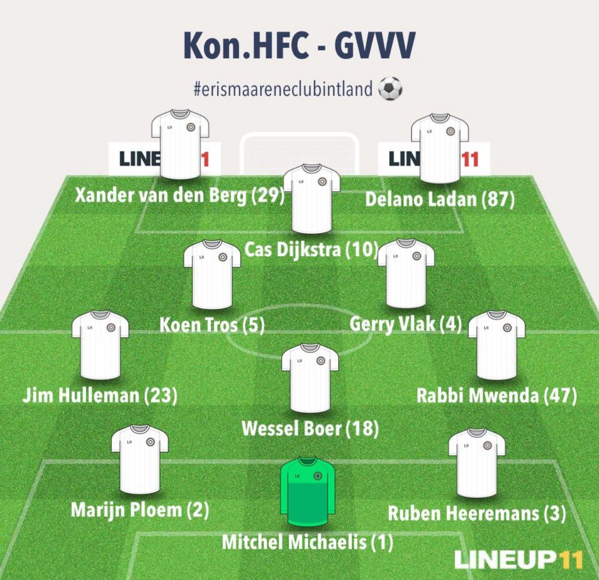 Koninklijke HFC tweet media