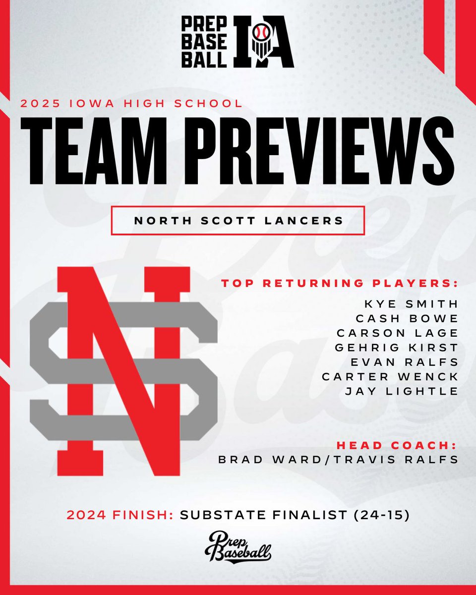Prep Baseball Iowa (@prepbaseballia) on Twitter photo #ππππππ«ππ―π’ππ°ππ: ππ¨π«ππ‘ πππ¨ππ
With a solid mix of returners and rising underclassmen, North Scott is primed to compete in 2025. The key? Clutch hitting and consistent performances on the mound. The Lancers are ready for a big summer.
βΉοΈ #ππππππ«ππ―π’ππ°ππ: ππ¨π«ππ‘ πππ¨ππ
With a solid mix of returners and rising underclassmen, North Scott is primed to compete in 2025. The key? Clutch hitting and consistent performances on the mound. The Lancers are ready for a big summer.
βΉοΈ