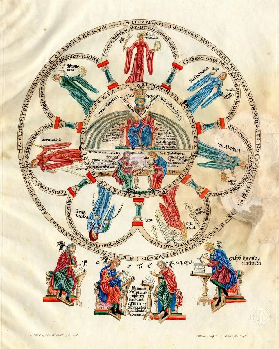 Edibal2's tweet image. #REVELATION 17:9  ❤️‍🔥J[❤️‍🔥
#trivium #quadrivium 🗽
“And 'here' IS 'the' mind which hath WISDOM!
The SEVEN HEADS are SEVEN MOUNTAINS,
On which the WOMAN SITTETH....”