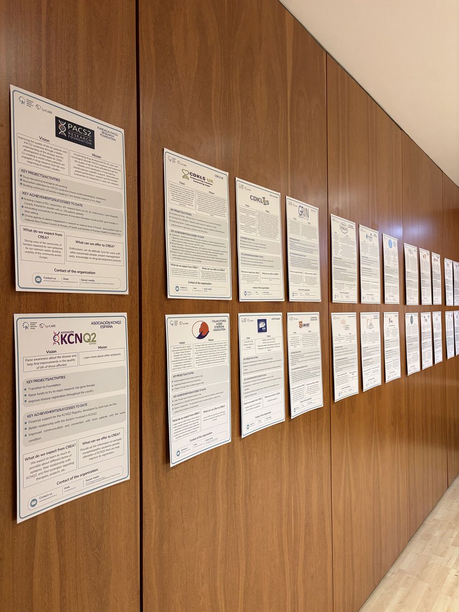 EpiCARE_ERN's tweet image. Today marks the second and final day of the 1st ePAG Meeting. Among other sessions, the Research Working Group and its survey has been presented, and now, we are helding an engaging Mental Health Workshop, organized by Matt Bolz-Johnson from @eurordis, and Carol-Anne Partridgeโฆ