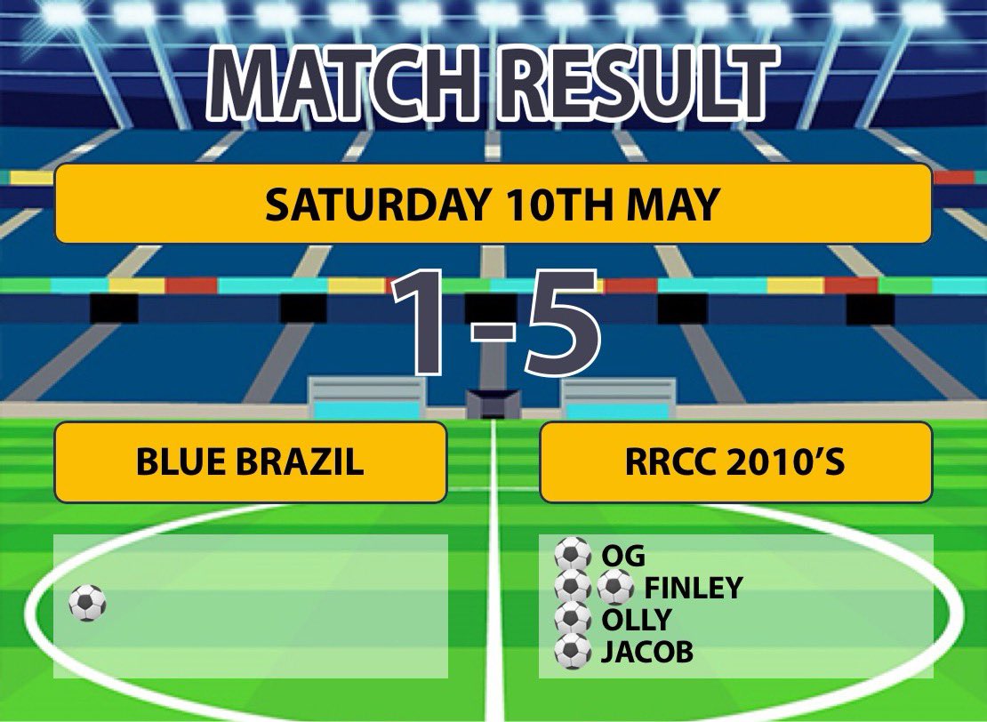 Raith Rovers Community Club 2⚽️1⚽️s tweet media