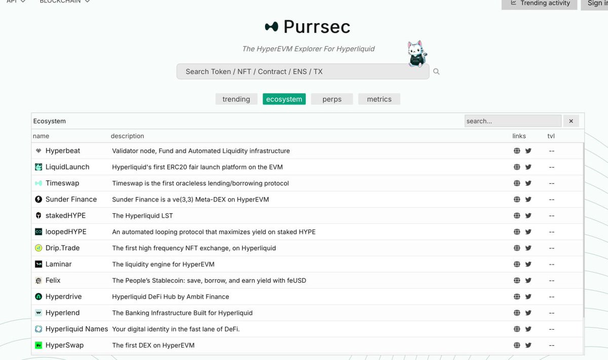 base58 （storm) | .hl (@base585) / Posts / X