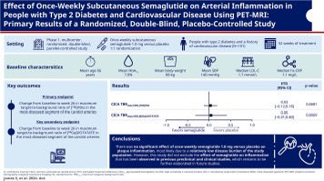 A pilot study using PET-MRI to visualize carotid artery inflammation in PPL with #T2D treated with semaglutide over 26 weeks sciencedirect.com/science/articl… #Atherosclerosis