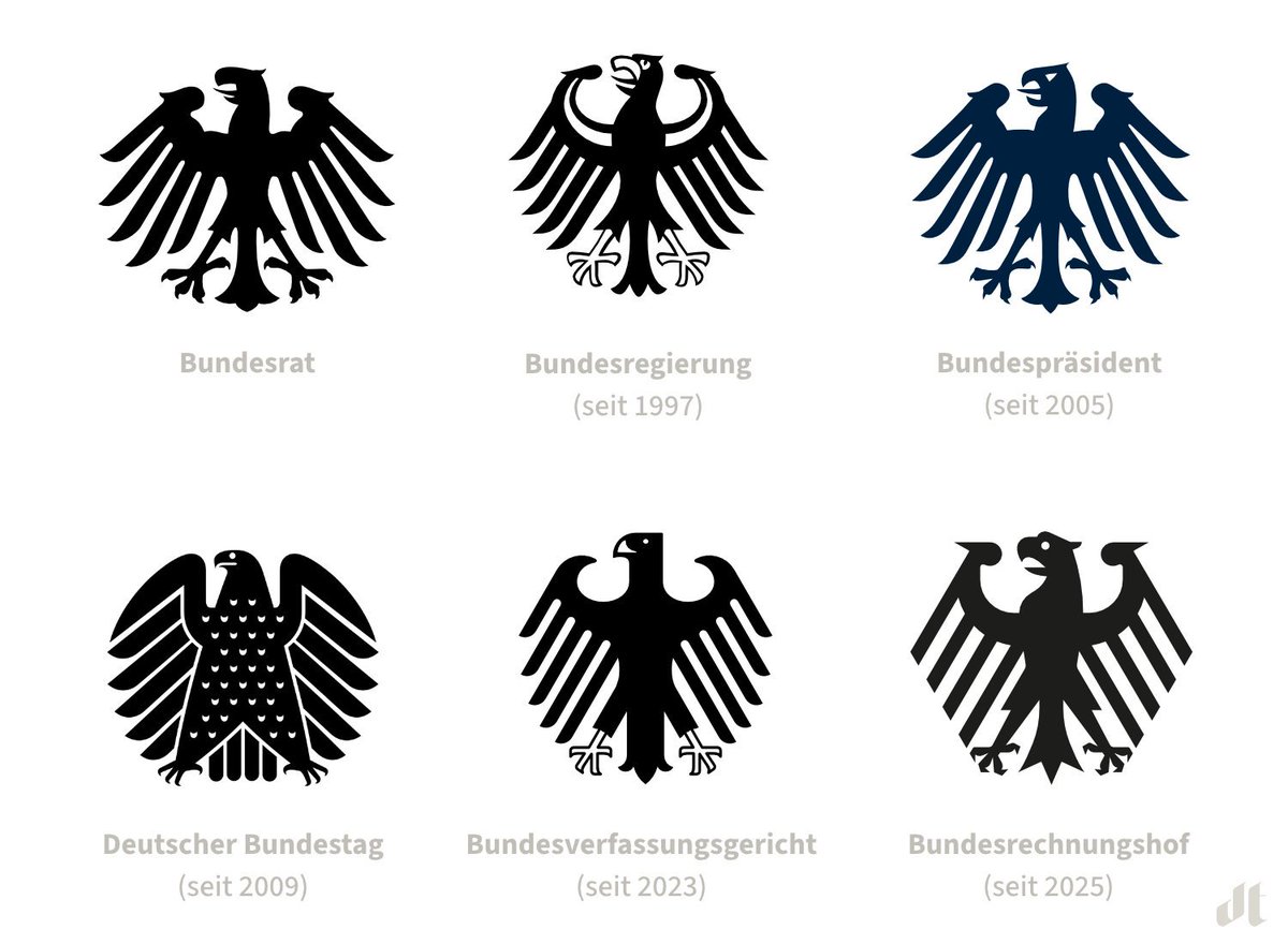 Siegvarg tweet media