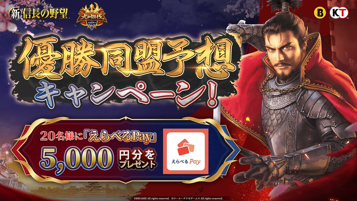 Shinnobunaga_jp's tweet photo. 「九州征伐」Season3優勝同盟予想キャンペーン！
今期も行います！ハッシュタグ #新信長の野望 #九州征伐をつけて優勝する同盟を予想しよう！
熱き戦いを制するのは���っちだ!?
予想してくれた方の中から20名様に「 #えらべるPay 5,000円分」を #プレゼント！ https://t.co/eCpPTshbDw