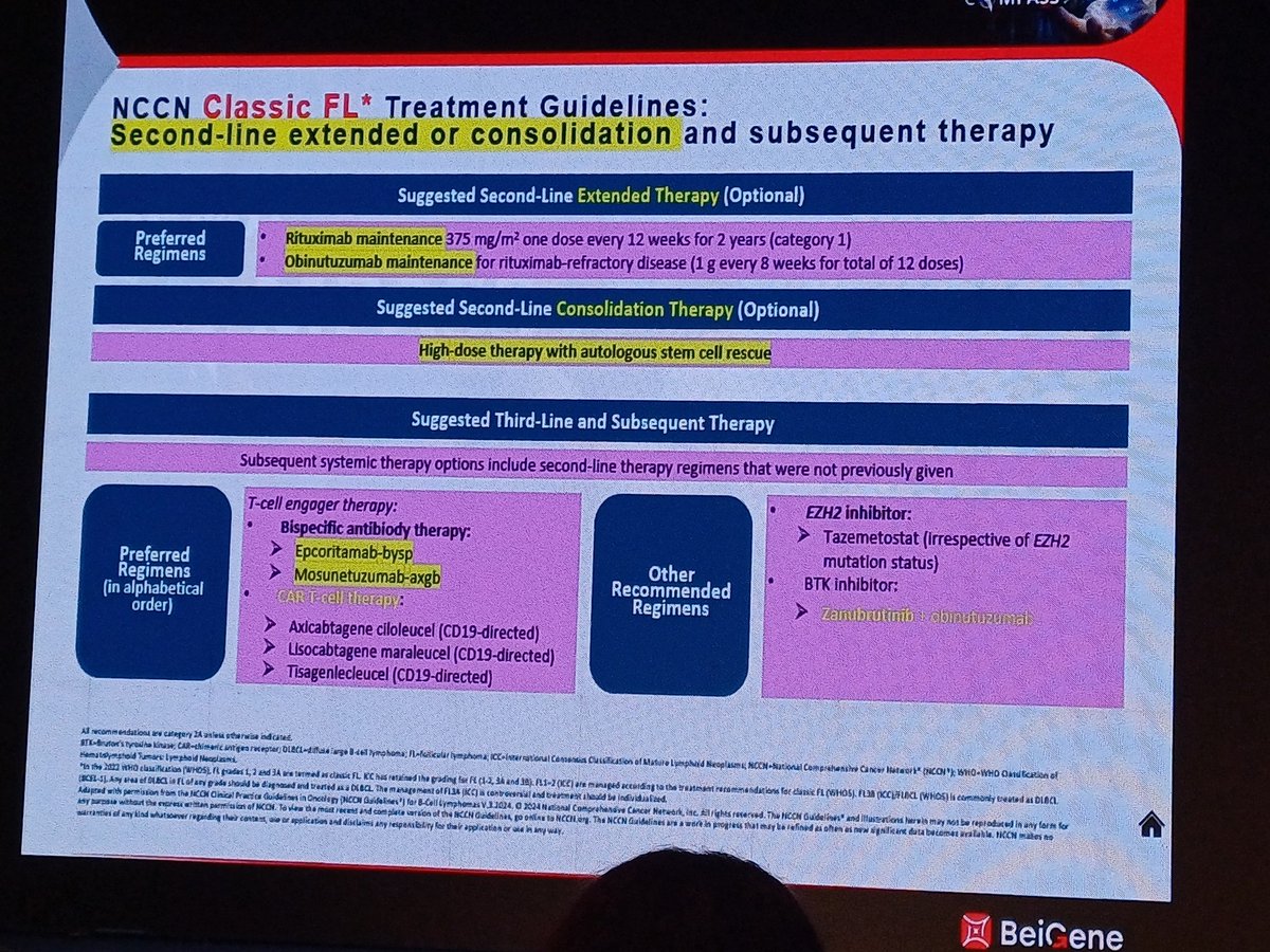 AhmedKo45911157's tweet image. #FollicularLymphoma (FL) Later-Line Therapy #NCCN

Maintenance:
•Rituximab q8–12w× 2yr
•Obinutuzumab (ritux-refractory)

Consolidation:Auto-SCT

3rd-line+:
•Bispecifics: Epcoritamab, Mosunetuzumab
•CAR-T: Axi-cel, Liso-cel,Tisa-cel
•Tazemetostat, Zanubrutinib+ Obinutuzumab