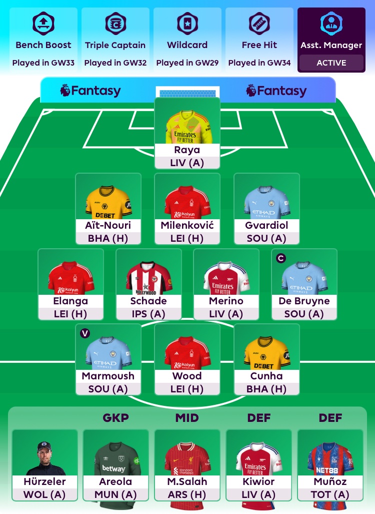 Tom Gregory tweet media